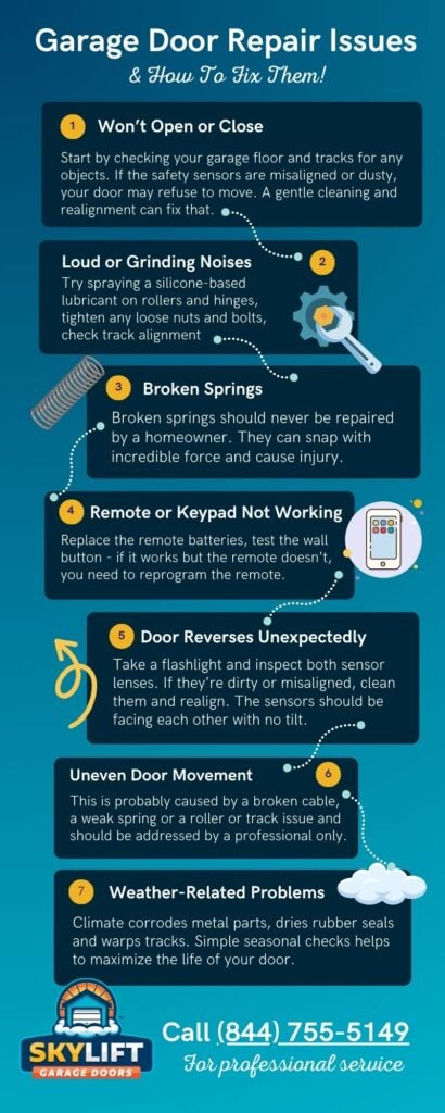 7 common garage door problems and how to fix them